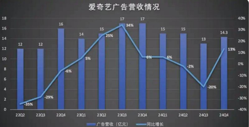xm外汇官方网站科学家证实大模型能像人类一样“理解”事物