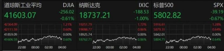 xm外汇平台官网网址“北京智造”赋能医疗终端领域“灯塔工厂”